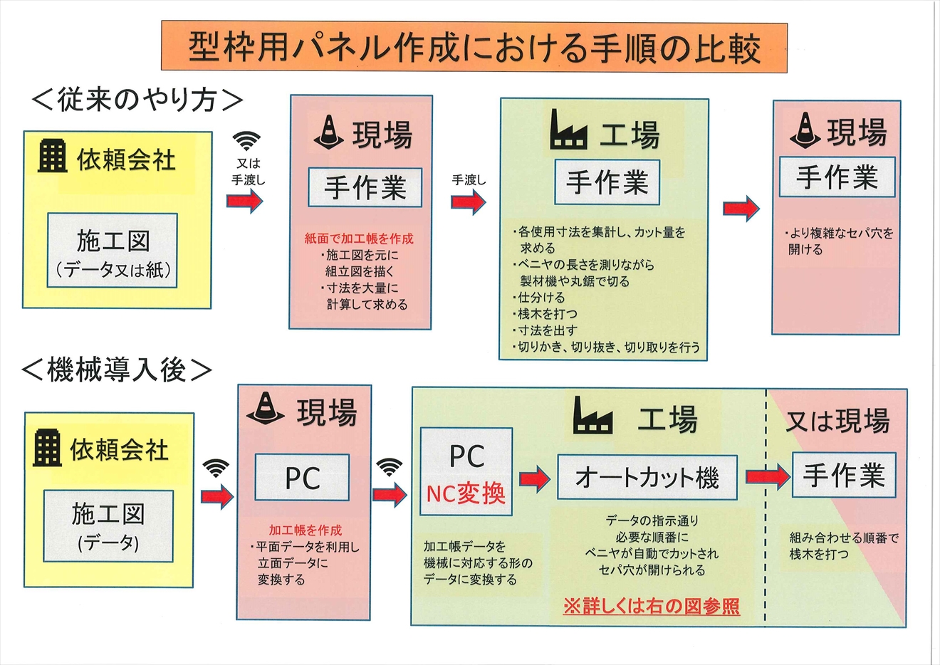 http://www.nk-nakafusa.co.jp/20170915110804629_0002_R.jpg