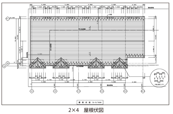 ツーバイフォー工法