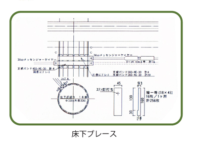 床下ブレース